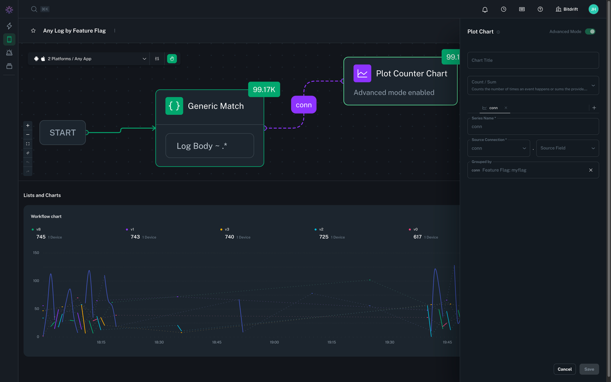 Announcing feature flag support - bitdrift Blog