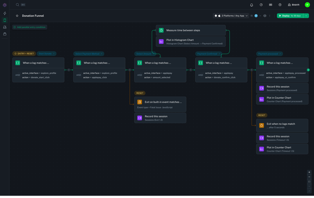 The new workflow builder