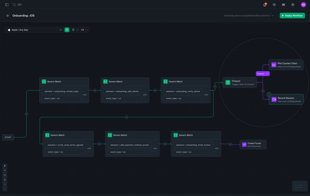 Announcing workflow timeout actions: observing silence - bitdrift Blog