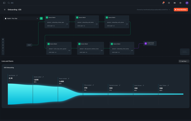 Announcing workflow timeout actions: observing silence - bitdrift Blog