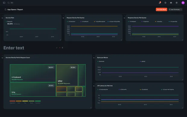Announcing custom dashboards